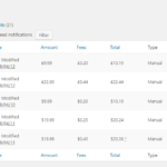 Payouts