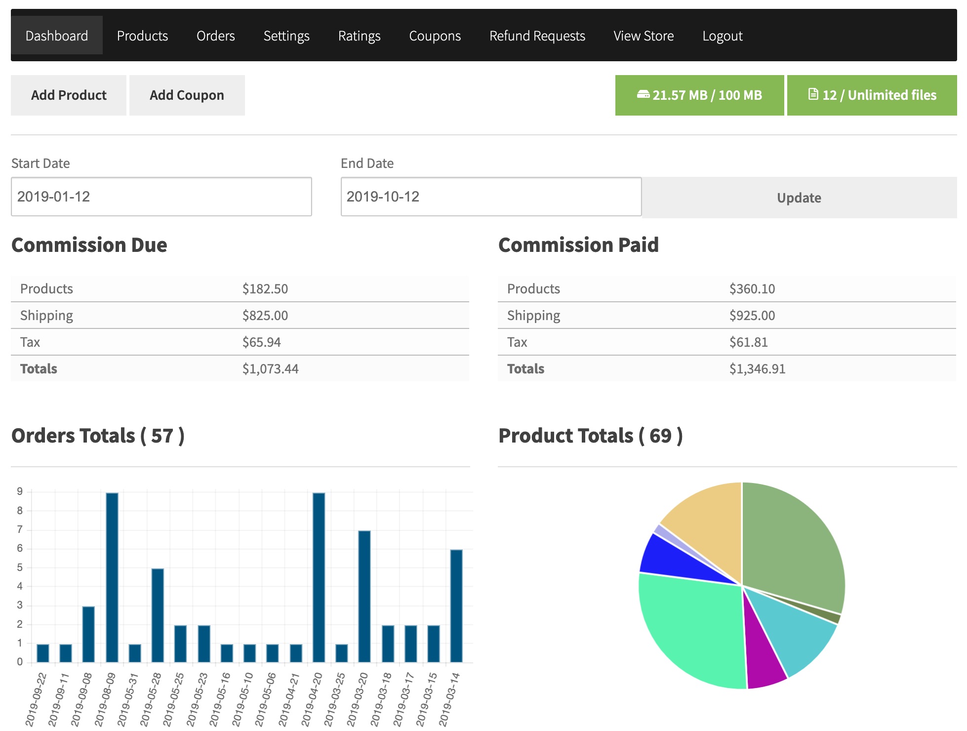 3 Reasons You Should Use the Storefront Theme for Success