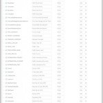 ELEX-WooCommerce-EasyPost-Shipping-Services-Setting