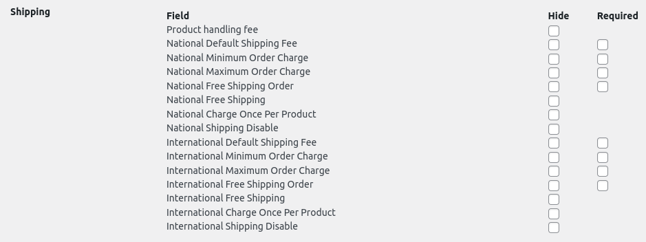 shippingrequired WC Vendors