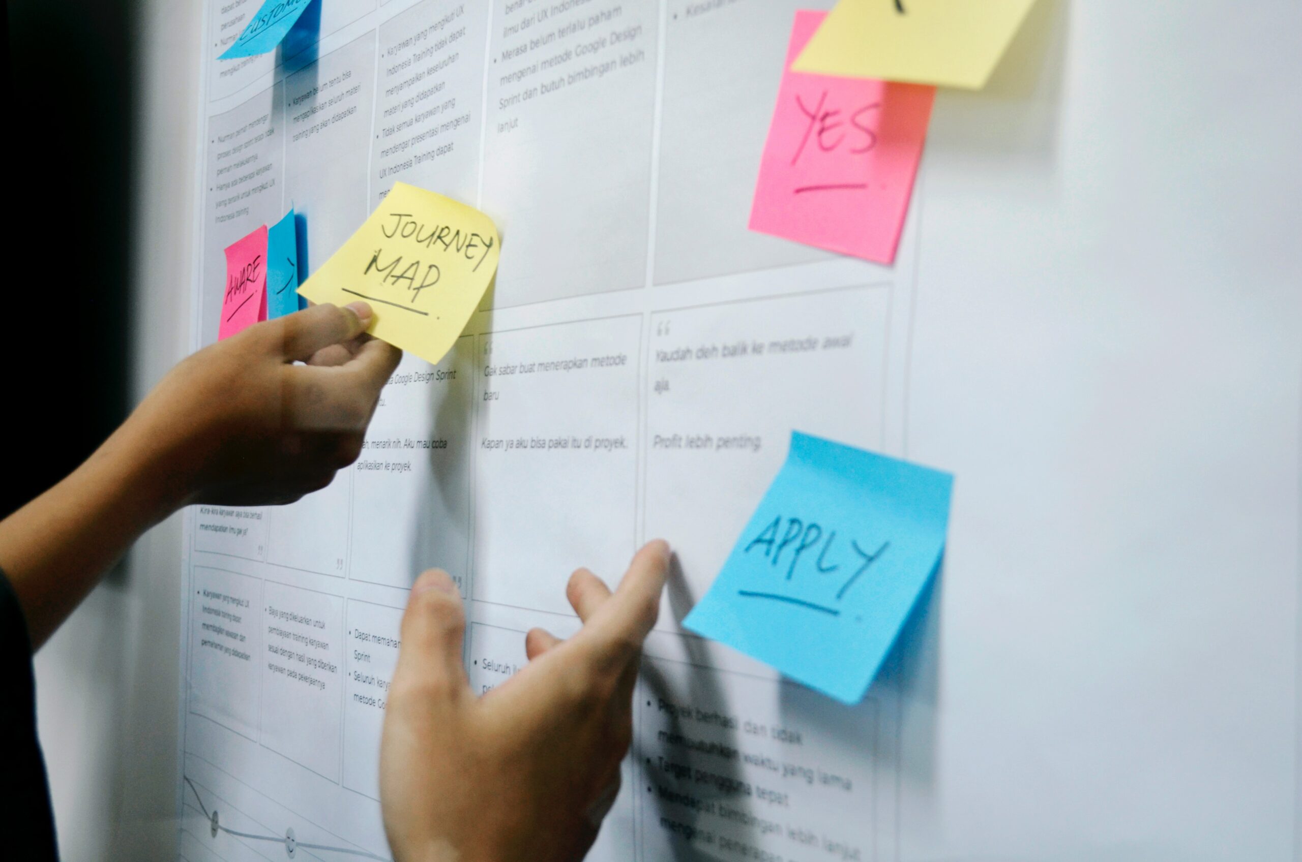 Customer Journey Mapping - WC Vendors Use CX tools to visualize and understand the customer journey