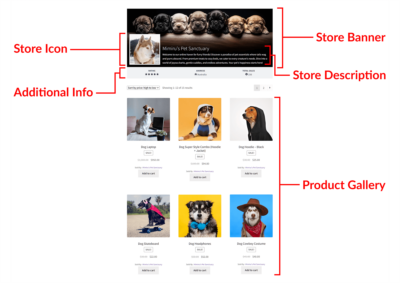 Storefront Embed WooCommerce Storefront Customization: Empowering Vendors