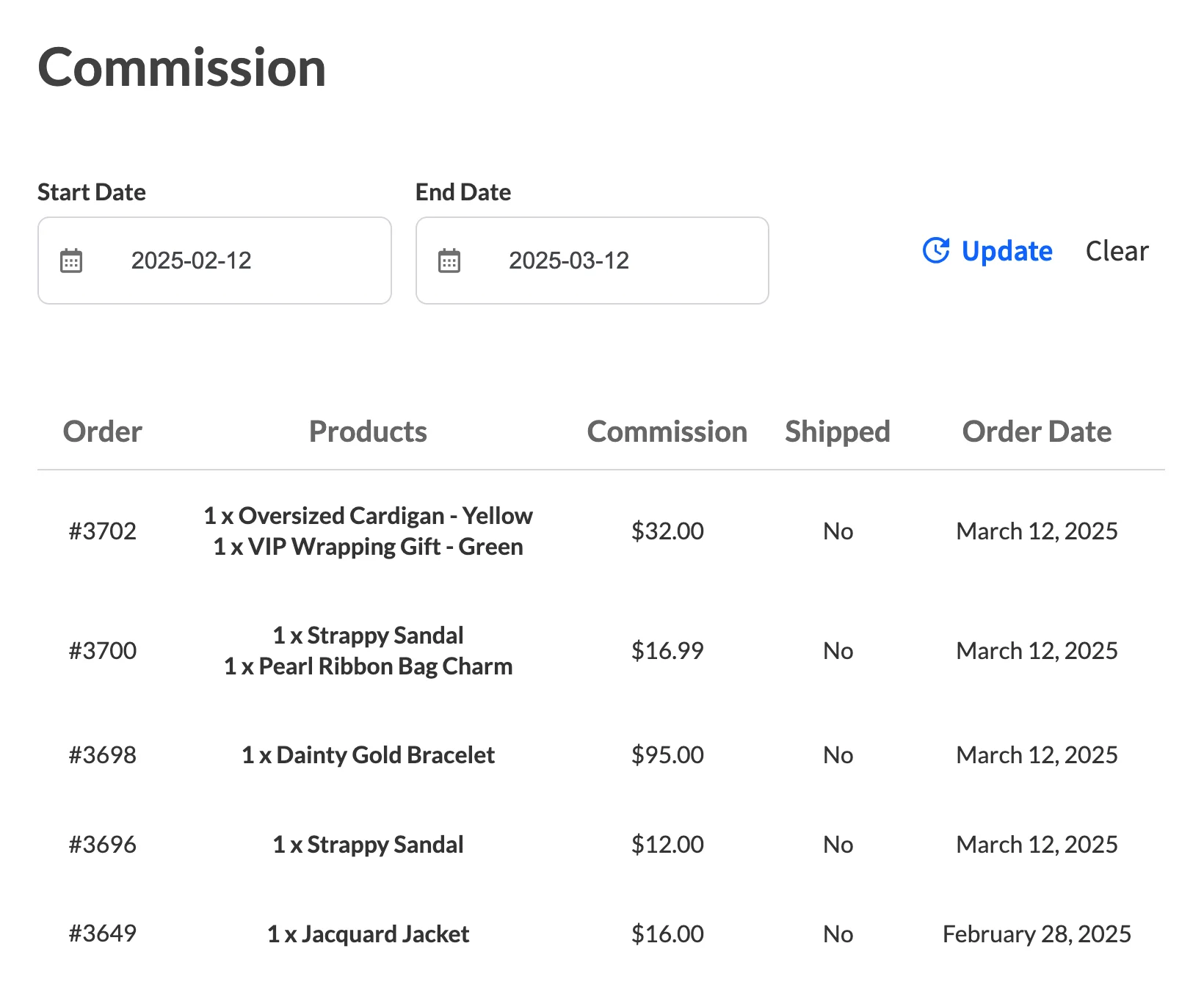 Vendor commission dashboard showing order list, commission amounts, shipping status, and order dates within a marketplace system