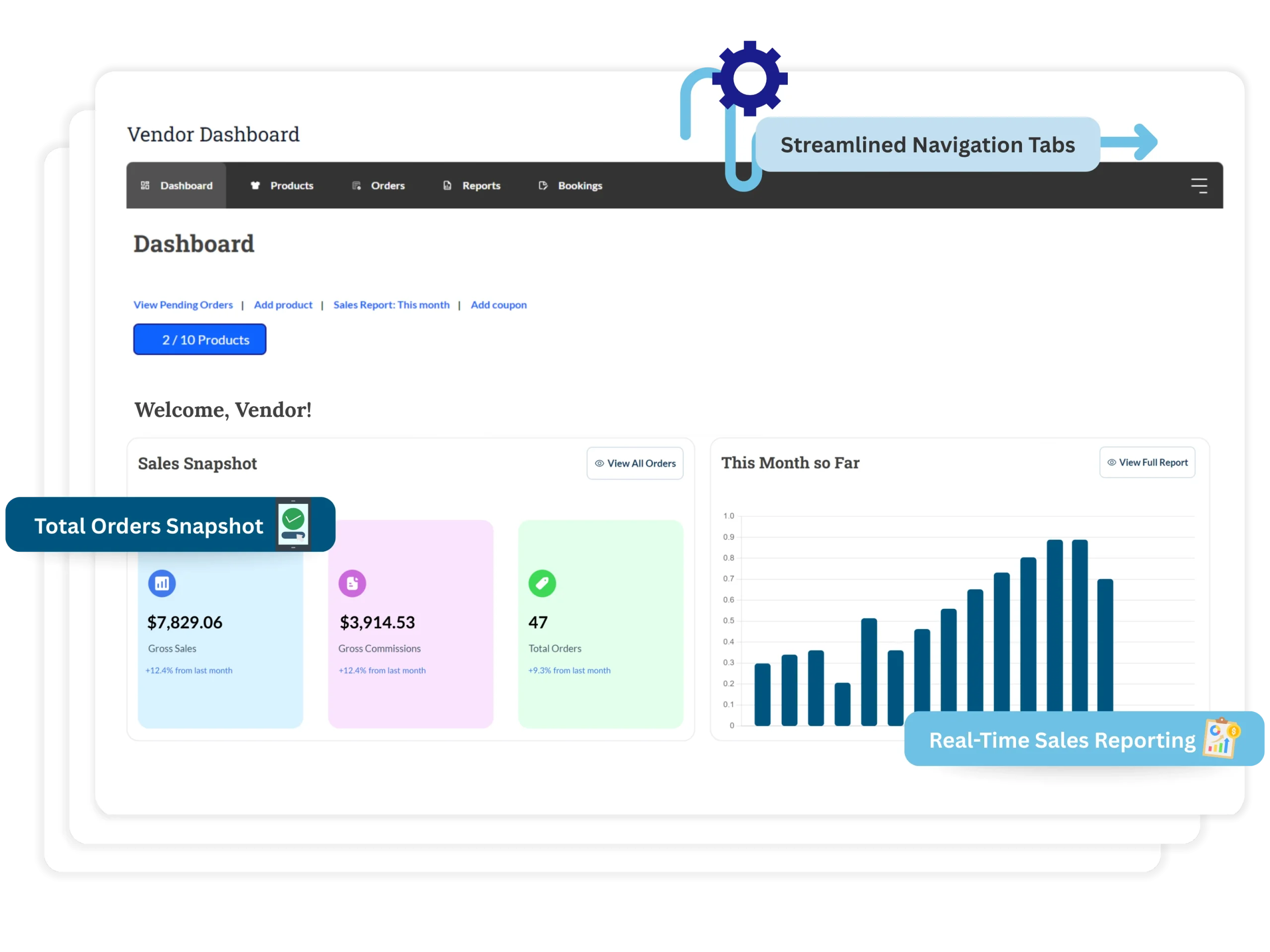 WC Vendors Pro Dashboard