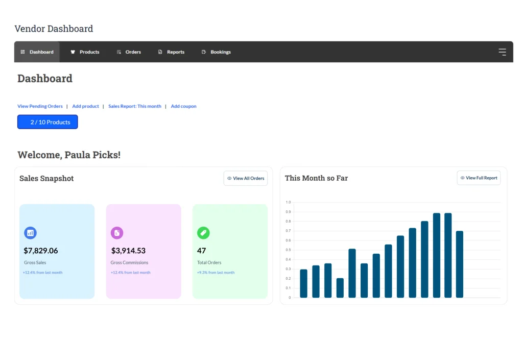 WC Vendors Pro Dashboard