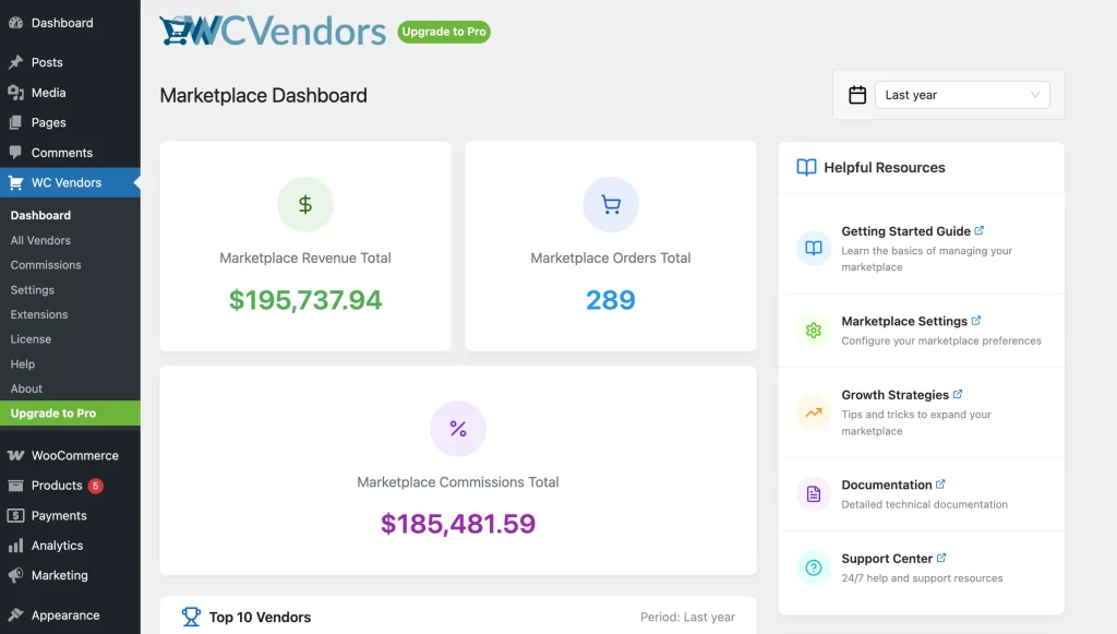 wcv admin dashboard - 2 statistic charts - WC Vendors