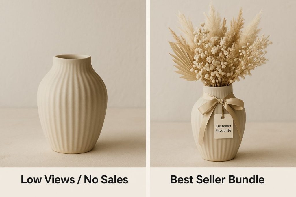 Comparison showing product bundle display increasing views and sales for slow-moving inventory
