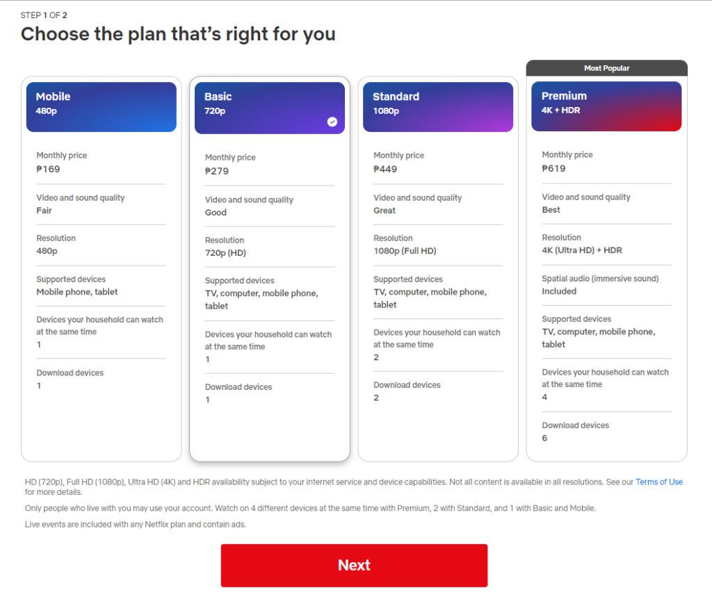 Netflix upselling options for membership plans with different features