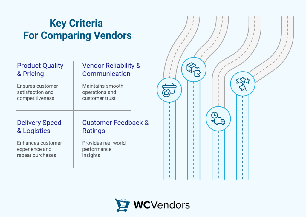 Key Criteria For Comparing Vendors