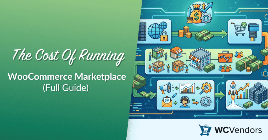 The Cost Of Running WooCommerce Marketplace (Full Guide)