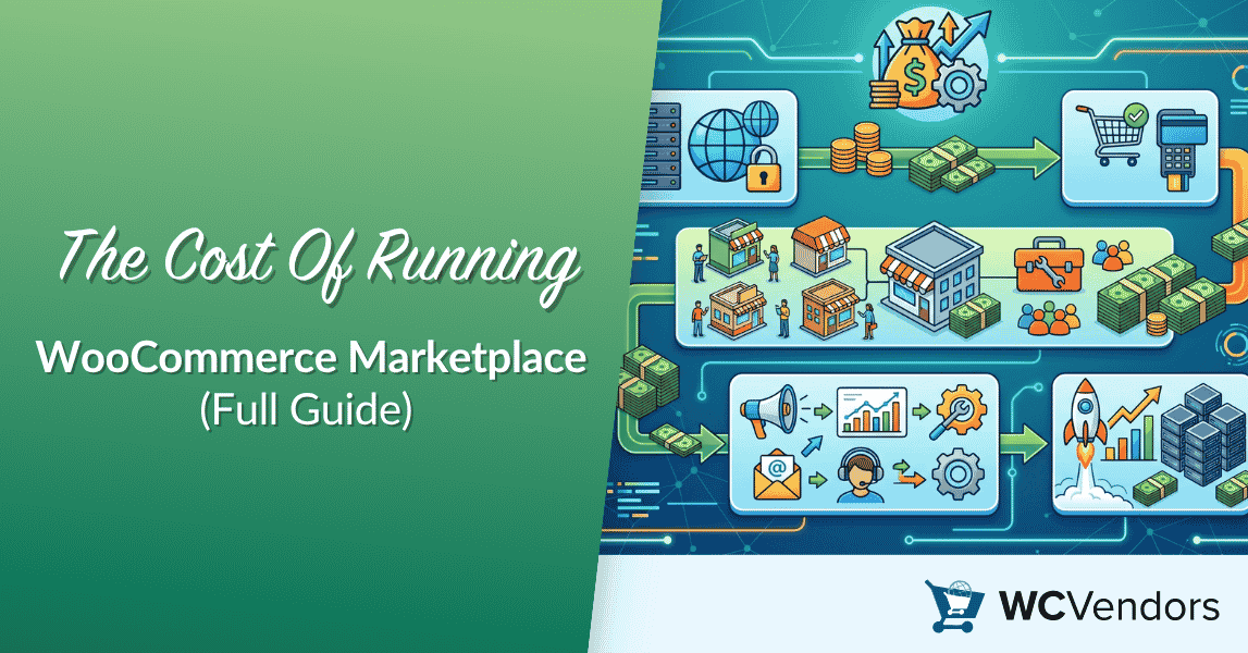 The Cost Of Running WooCommerce Marketplace (Full Guide)