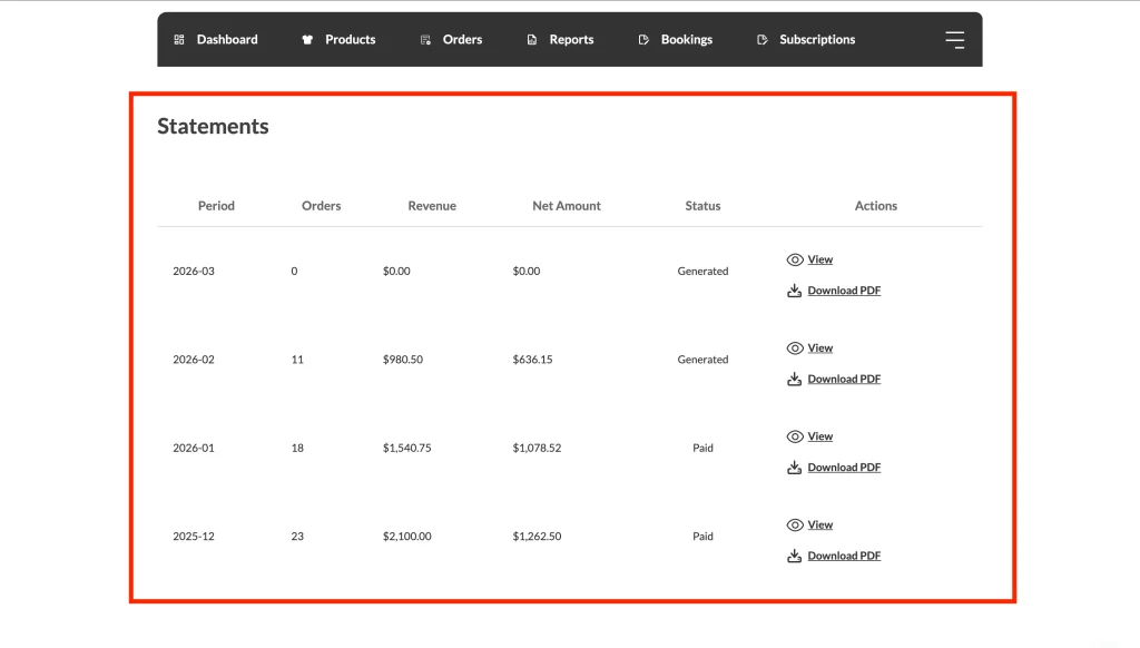 wcvp - statements - vendor dashboard - statements - WC Vendors Vendor dashboard Statements tab showing a list of monthly statements with Period, Orders, Revenue, Net Amount, Status, and View / Download PDF action links.
