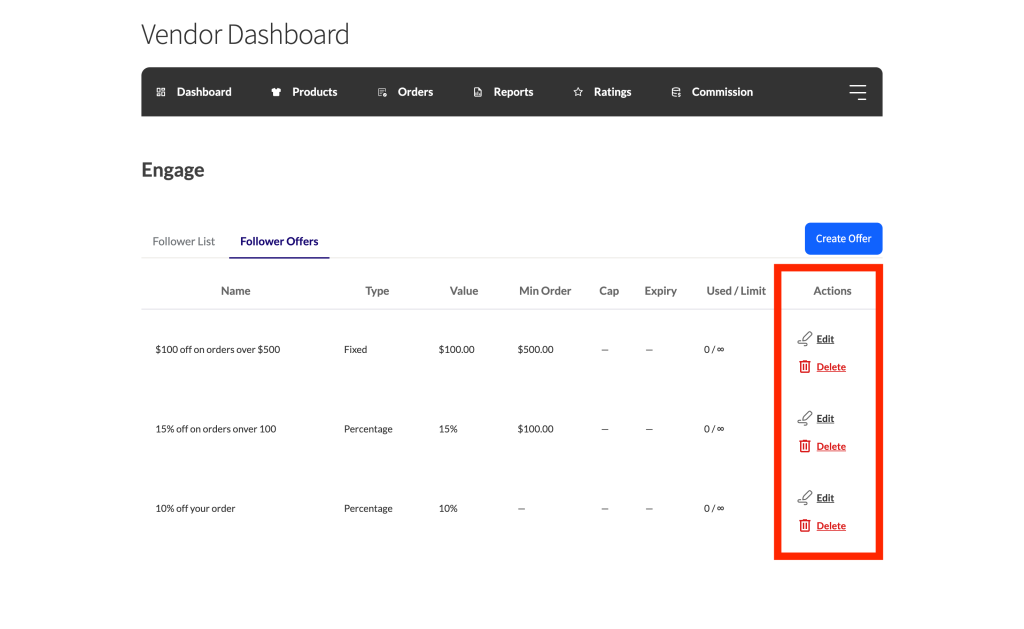 The offers table showing a row with Edit and Delete actions visible in the Actions column