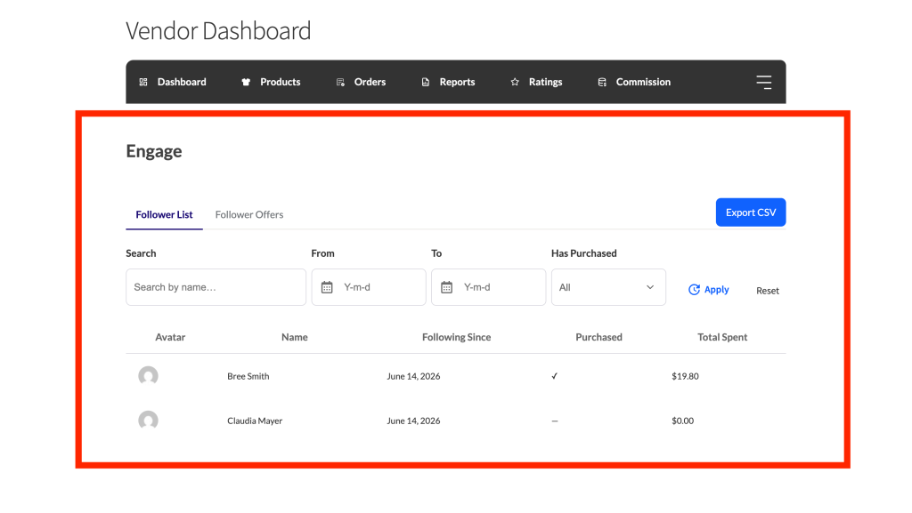 wc-vendors-engage-overview-vendor-dashboard-follower-list - WC Vendors Vendor dashboard Engage tab open on the Follower List, showing a table of followers with search and filter controls