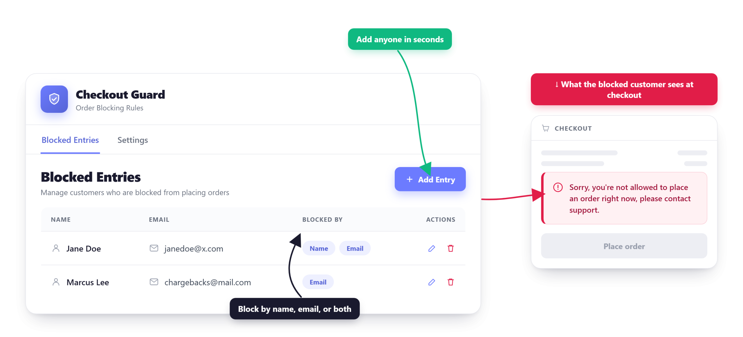 checkout-guard-feature-scaled - WC Vendors Checkout Guard blocking a WooCommerce order at the marketplace checkout