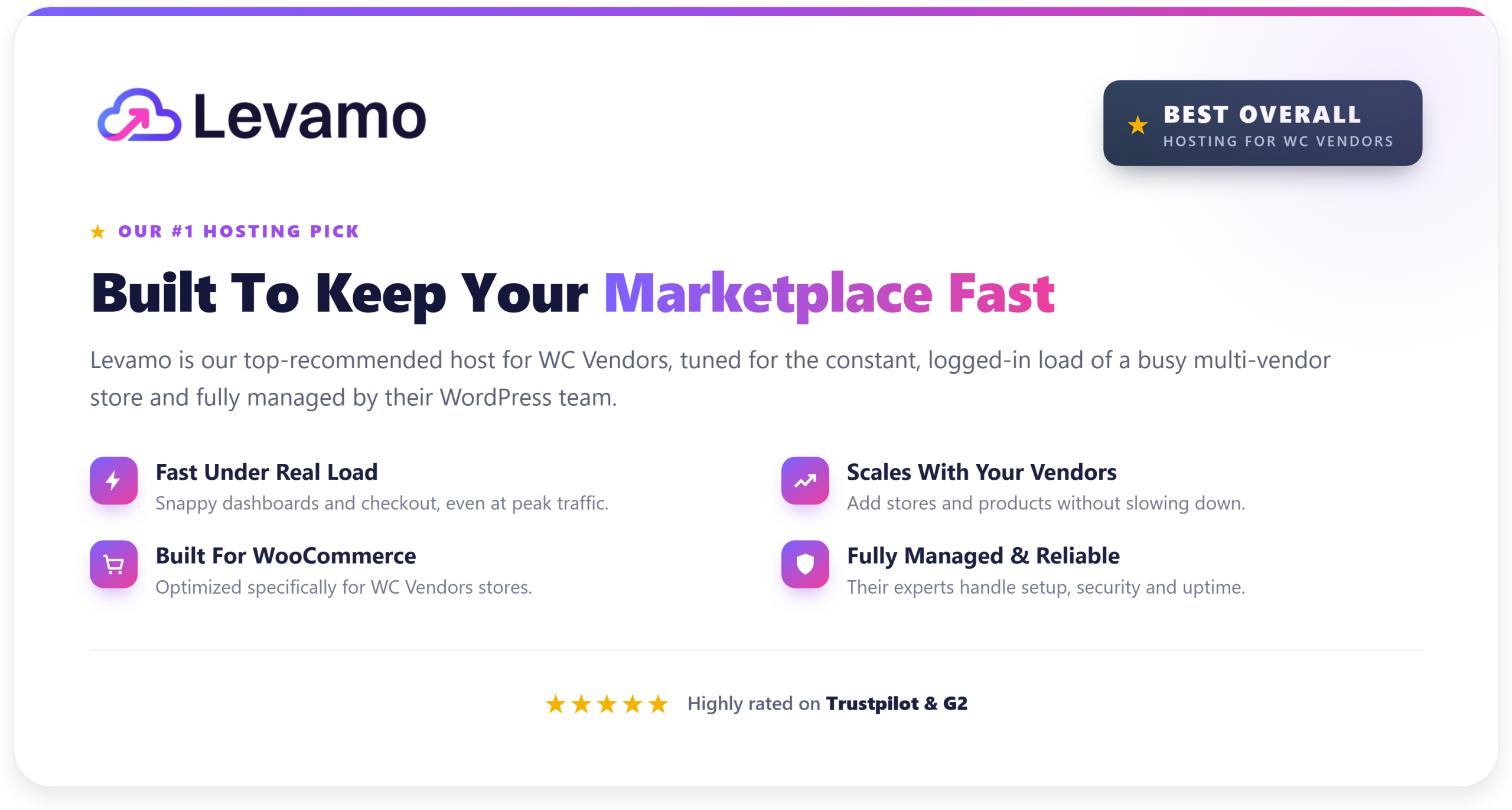 Levano hero: logo on left, bold headline “Built To Keep Your Marketplace Fast” with gradient emphasis on Marketplace Fast and a short hosting description for WC Vendors.