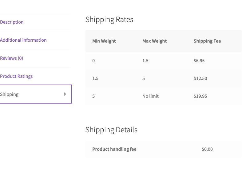wc-vendors-pro-tiered-shipping-product-page-rates-table - WC Vendors Product page Shipping tab showing the Shipping Rates table with Min Weight, Max Weight and Shipping Fee columns, and No limit on the last tier