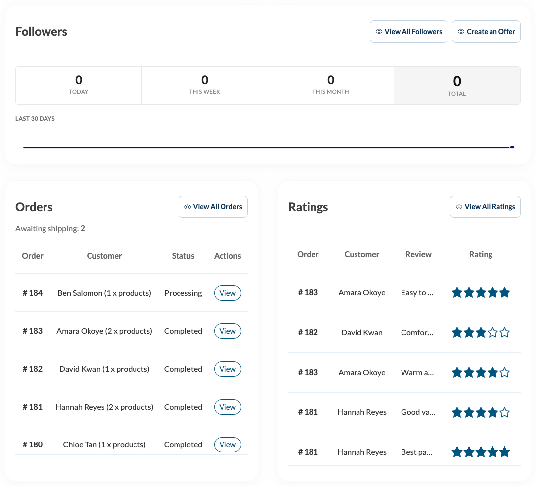 wc-vendors-ratings-dashboard-home-panel-demo - WC Vendors WC Vendors vendor dashboard home screen showing the Ratings panel next to the Orders panel