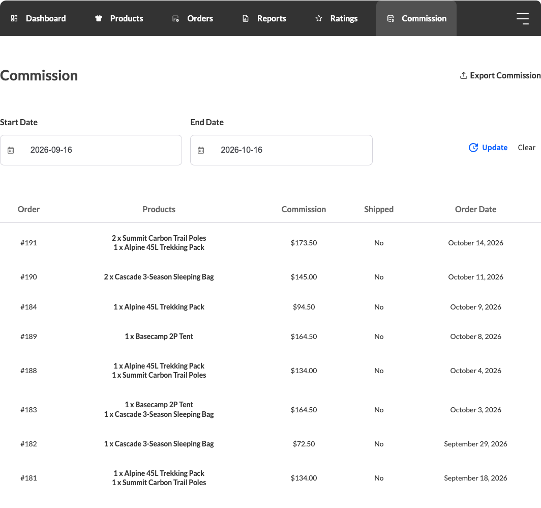 wc-vendors-vendor-dashboard-commission-tab - WC Vendors The Commission tab in the vendor dashboard listing commission per order with products, amounts, shipped status and order dates