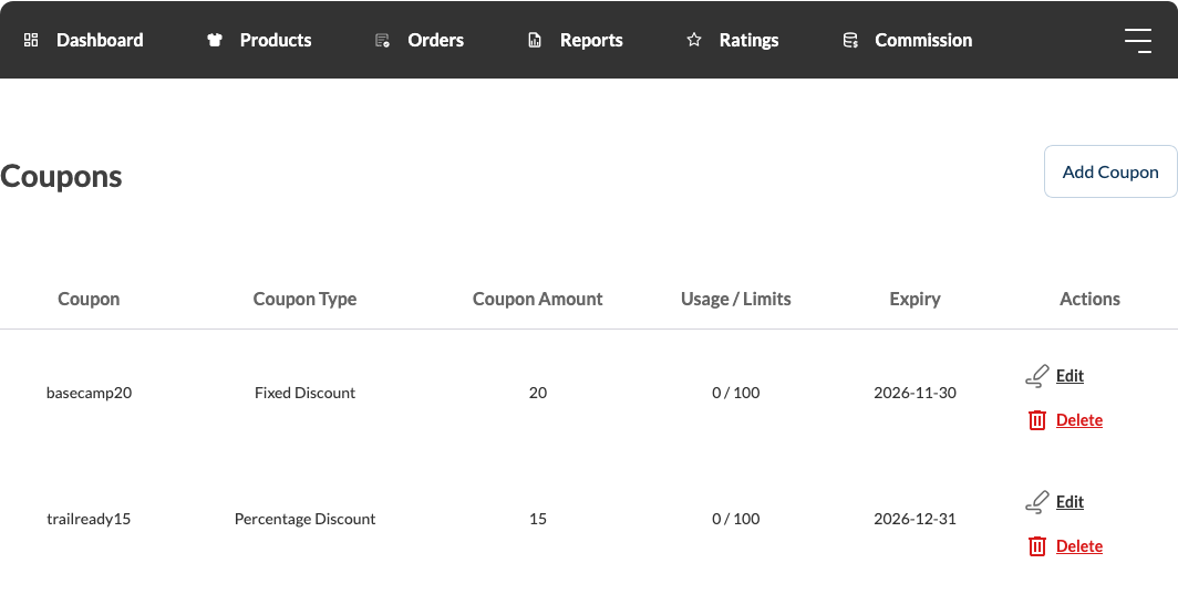 wc-vendors-vendor-dashboard-coupons-tab - WC Vendors The Coupons tab in the vendor dashboard listing two vendor coupons with their type, amount, usage limits and expiry dates