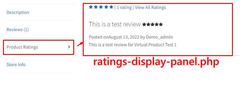 Product Ratings tab on a product page, labelled ratings-display-panel.php